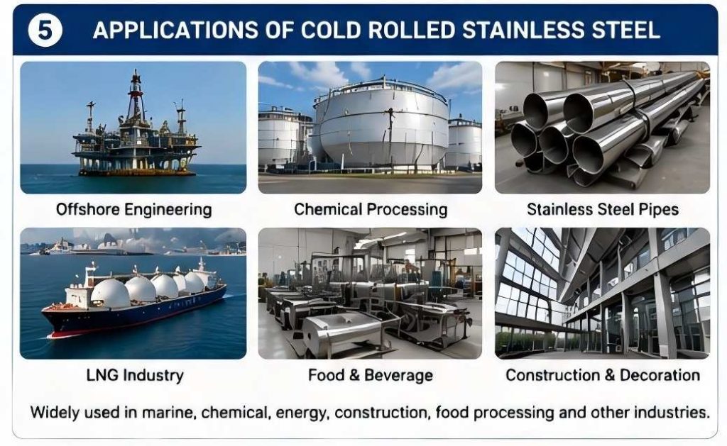Applications of cold rolled stainless steel in offshore engineering, marine industry, and chemical processing